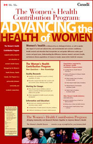 advancing the health of women